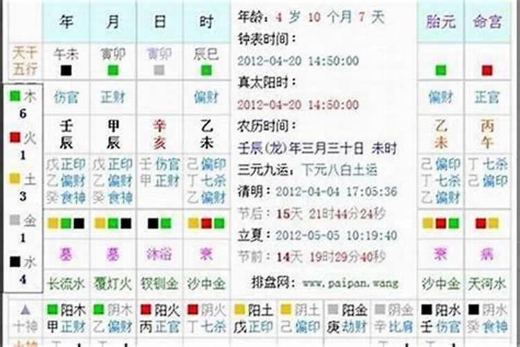 八字时间计算：揭秘命运的神秘密码