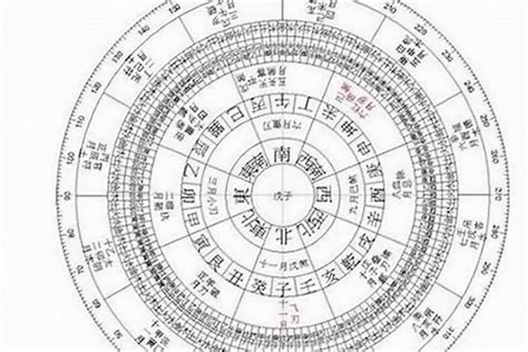 龙与牛：八字命理中的完美配对