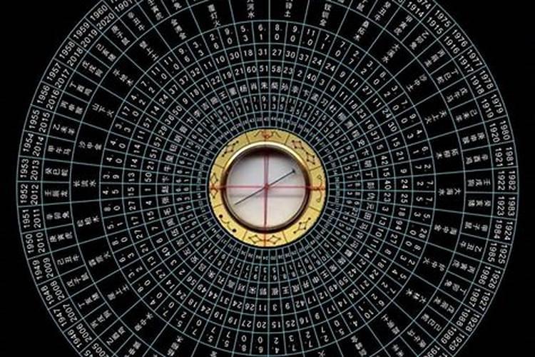生辰八字：神秘的命理学与现代科学的碰撞