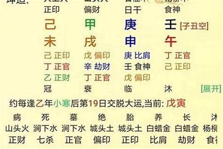 八字喜食伤：命理学的奥秘与解读