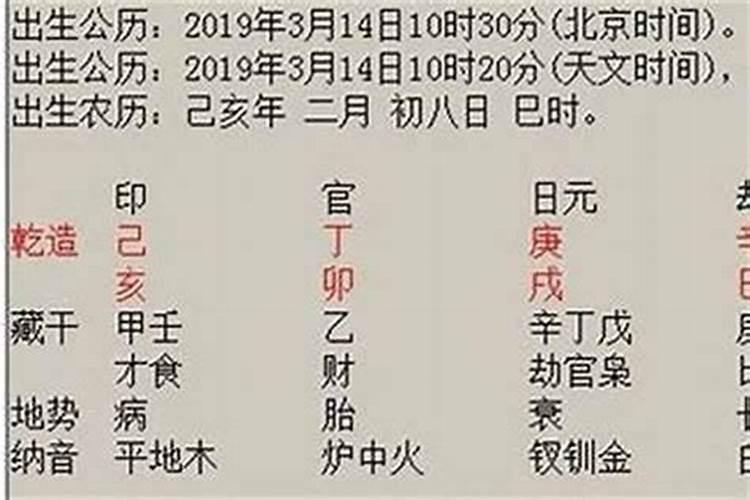 八字格局：命运的密码与解读