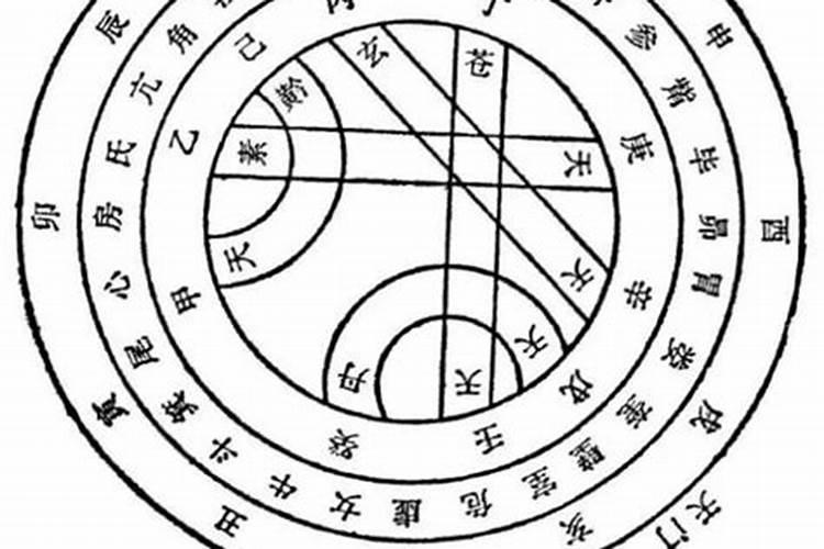 八字命理：合婚乙庚合化金庚会伤乙吗？？