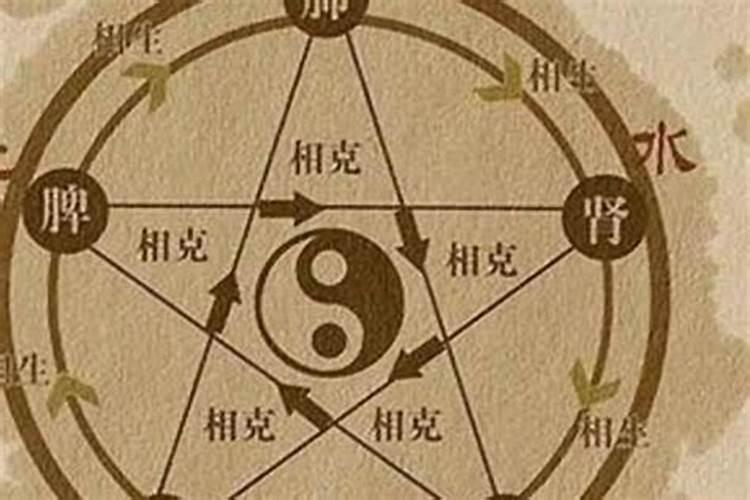 如何判断八字轻重：探索命运的奥秘？