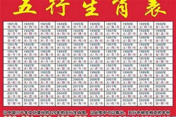 兔与哪个属相最相配？——八字命理学的解读？