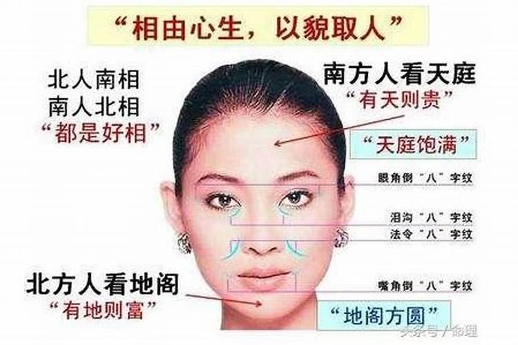 面相学解密：如何从面相看姻缘？