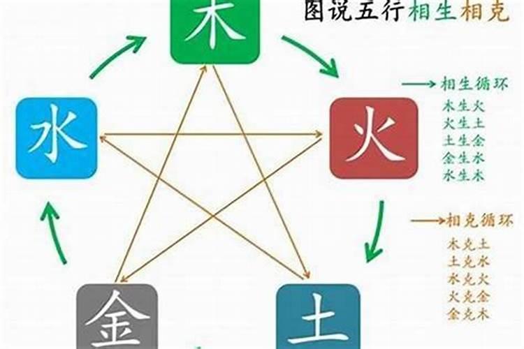八字硬不硬：解读命理学中的神秘符号