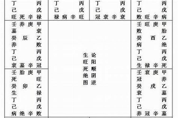 生肖犯太岁：命理中的神秘力量