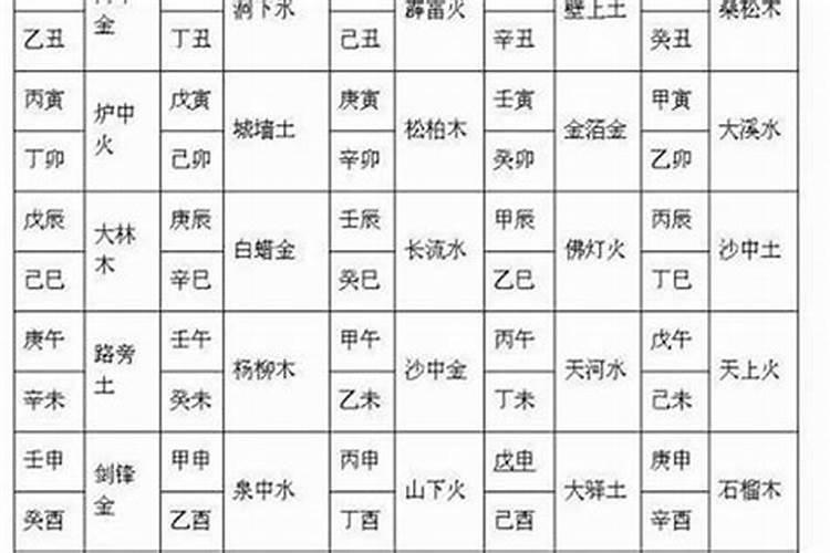 八字命理：属相合婚的奥秘与解析