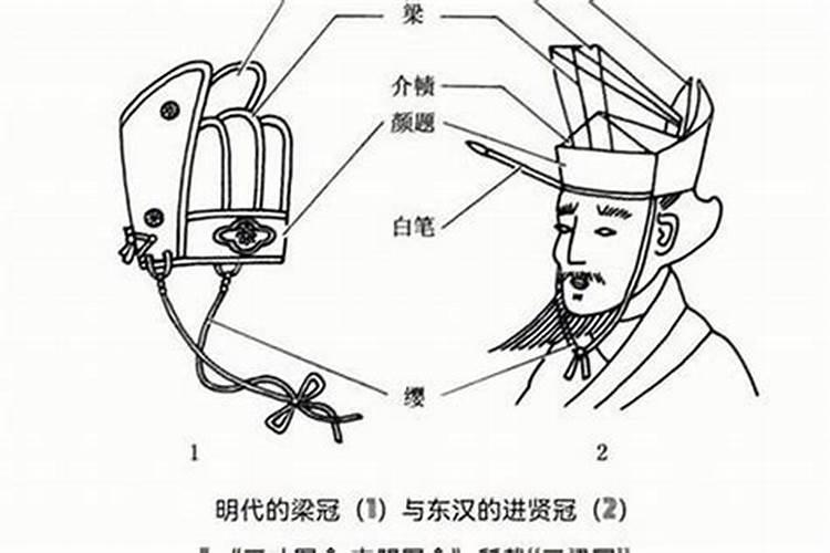 八字冠带的意思是什么？