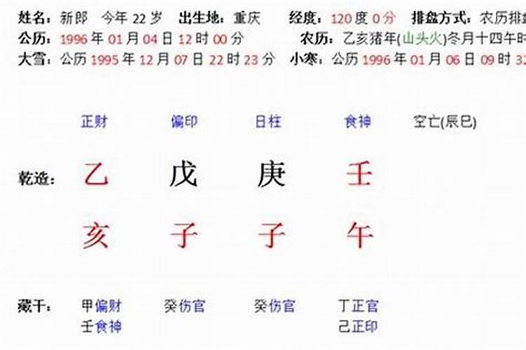 八字命理解析：路旁土和金箔金合婚吗？？