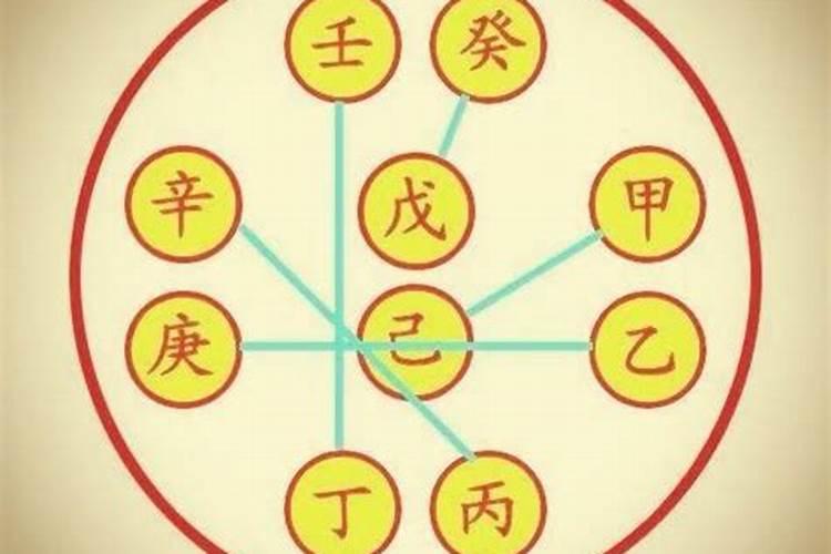 寅亥合属于八字做功吗？揭秘八字命理中的亥寅关系？