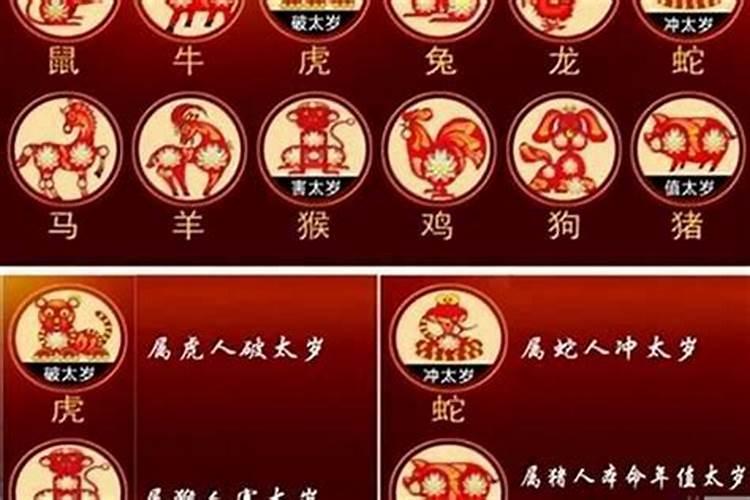 化解冲太岁之术：2024年如何应对？