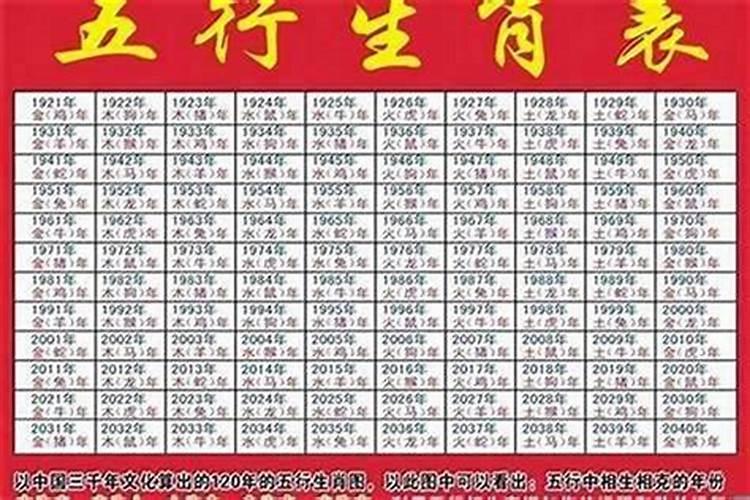 八字命理：揭秘属相婚配的奥秘