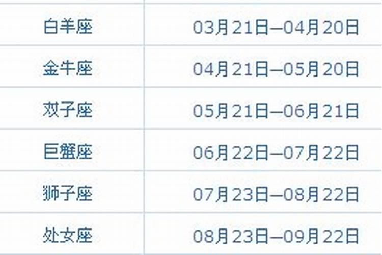 农历六月十八号是什么星座？