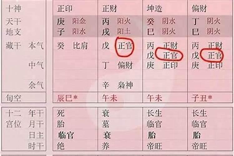 命运的转折点：如何改善运气和财运？