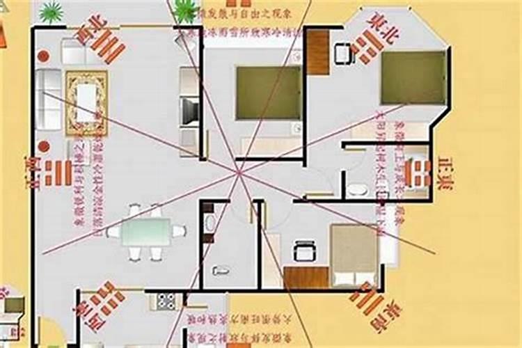 风水与住宅和属相有关系吗？？