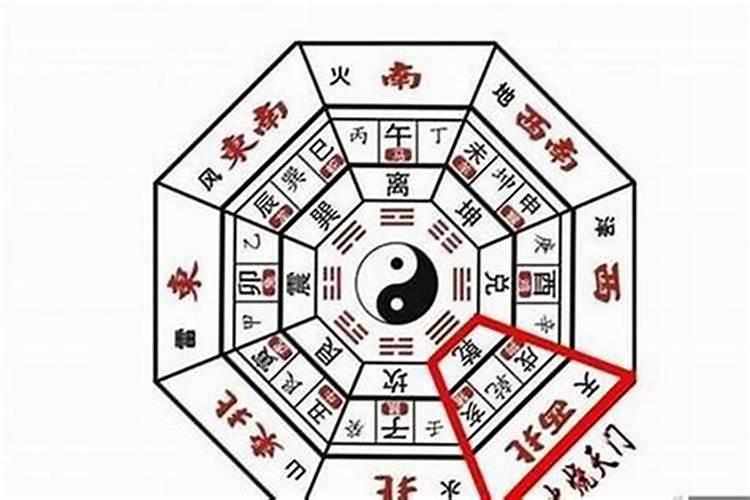戌山辰向兼乾巽坟向好吗？
