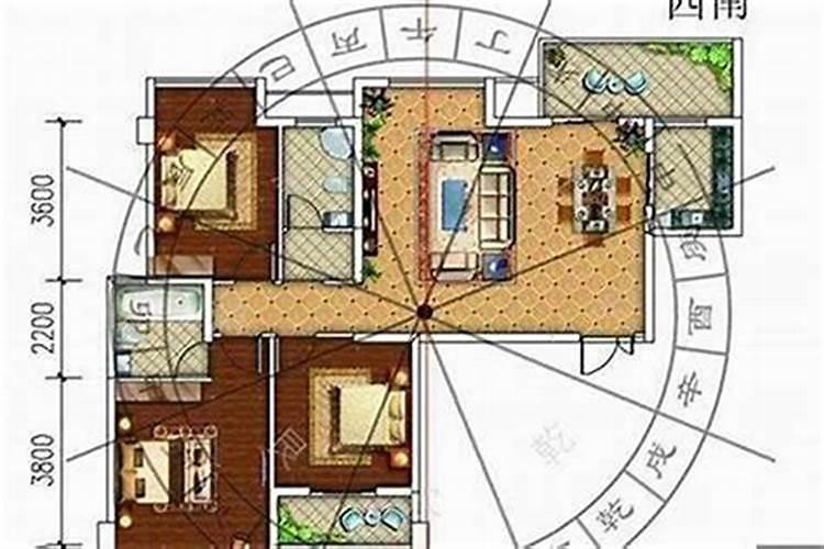 房子买了不住有风水吗？——从风水学的角度探讨住房风水的重要性？