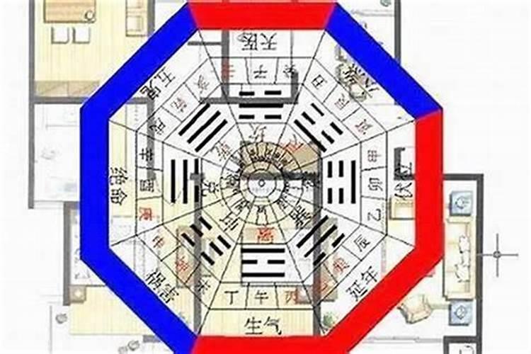 风水学视角下的六层楼：寓意与布局