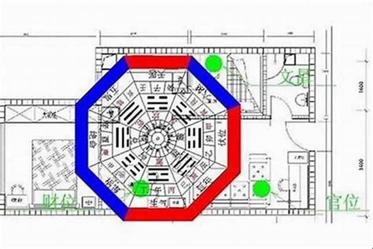 屋基风水真的很重要吗？——探讨风水学在建筑中的应用？