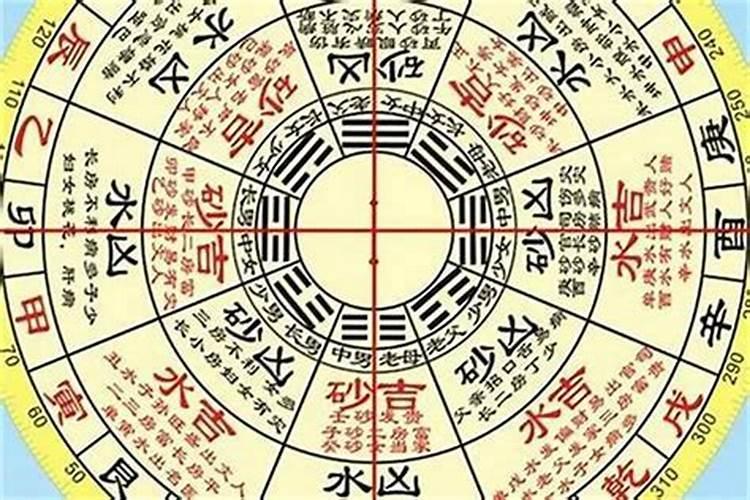 金锁玉关风水布局效果：揭秘神秘风水奥秘？