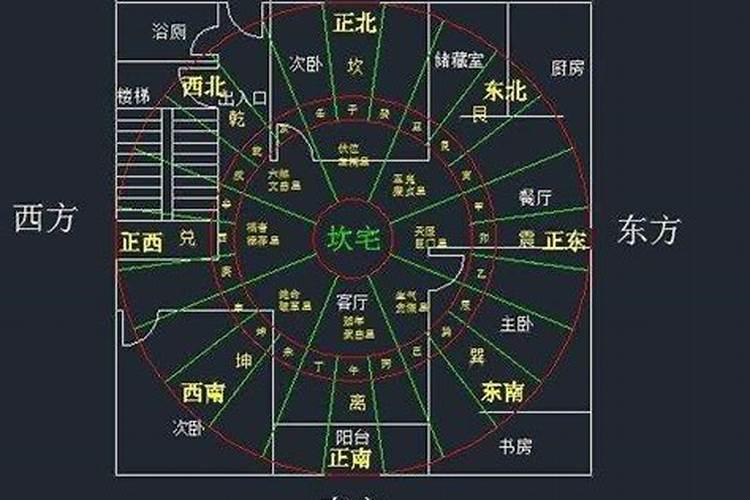 公司风水好不好：从环境布局到五行分析？