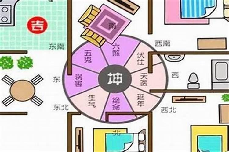 风水自测不求人怎么办？掌握这些方法，让你的家居环境更和谐！？