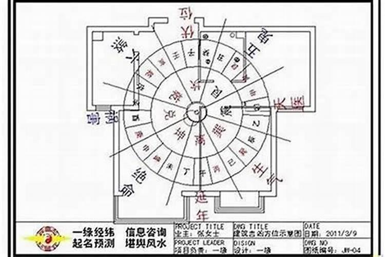风水宝典：如何看一套房子的风水好坏？