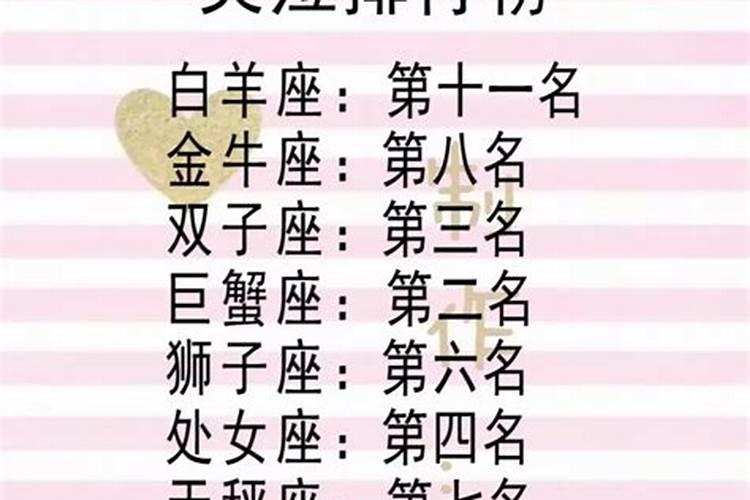 十二星座哪个年纪是最漂亮？