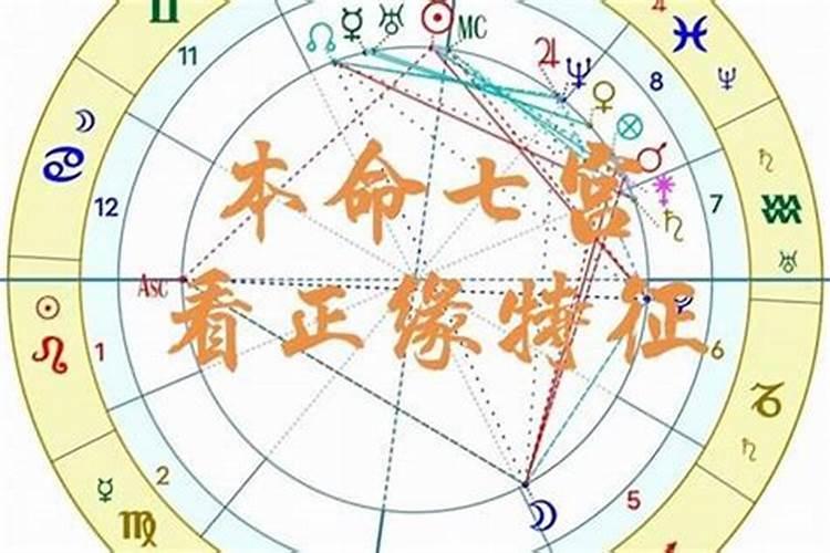 算命姻缘正缘来的会提前吗？