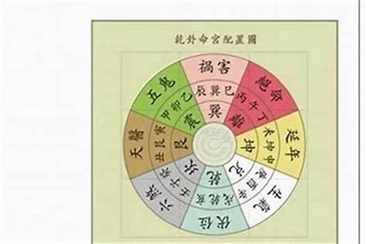客厅在六煞位怎么化解？