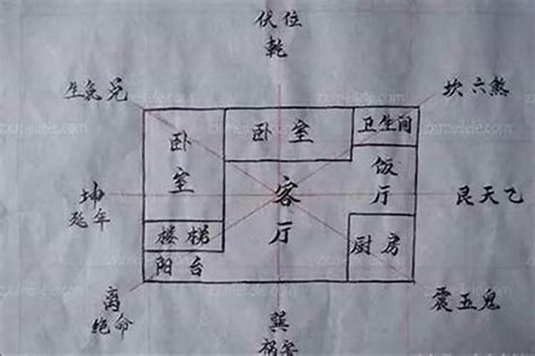 阳宅风水谁的水平高：一位风水大师的专业解读？