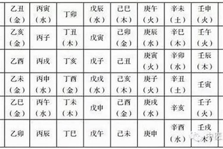 丁酉日与甲申日合婚吗？——八字命理揭秘？