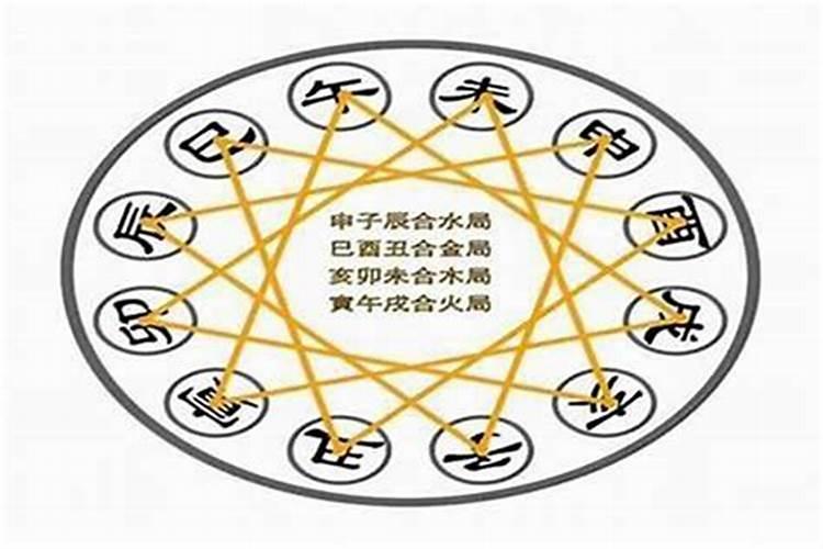 八字四合局：揭秘命运之门的钥匙