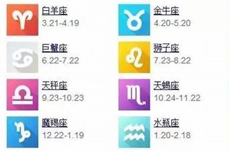 2008年6月6日是什么星座？