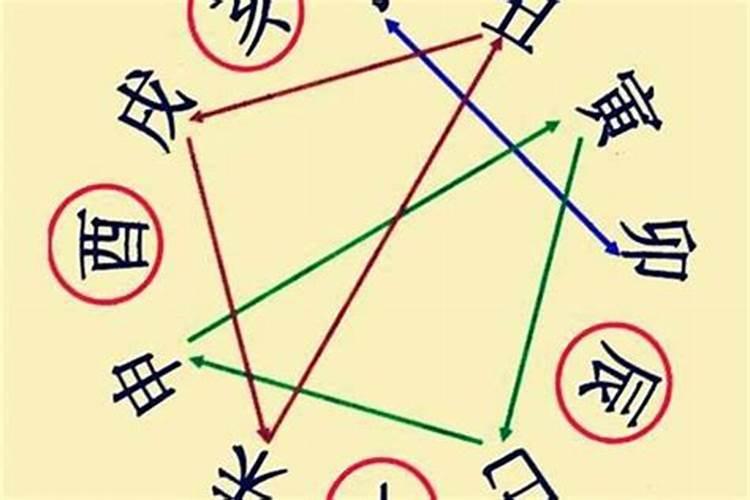 太岁刑冲破害：解读八字命理中的四大凶煞