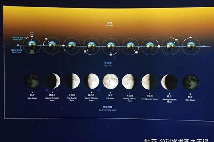 月相与亡灵：2月19日的超度之谜