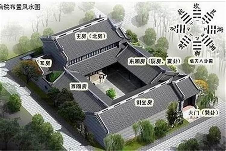 楼盘风水学：如何挑选风水宝地？