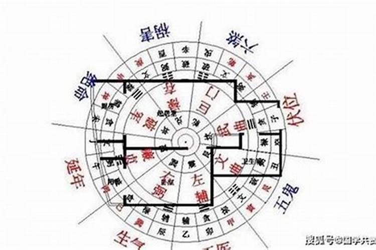揭秘阴宅风水的吉凶之兆：如何辨识不利之势？
