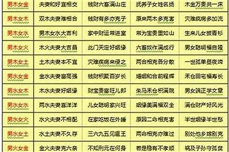 龙与兔属相婚配的奥秘：八字命理解析