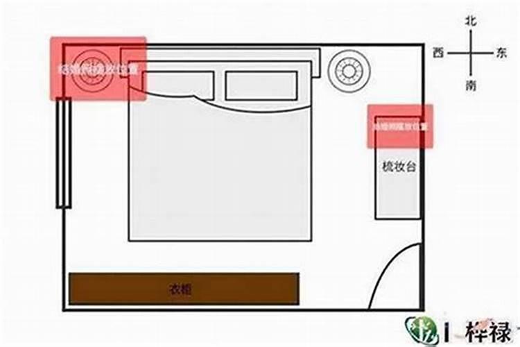 屋里怎么布置风水好？