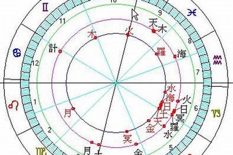 男大林木和女山头火合婚吗？