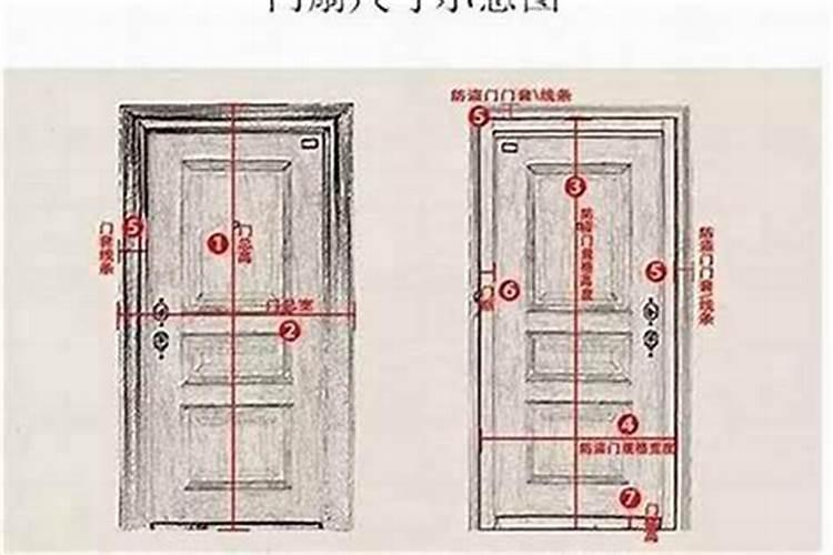 风水尺门洞尺寸以什么为准？