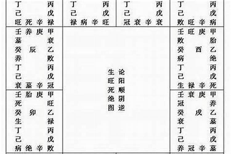 犯太岁岁灾：探究八字命理中的神秘力量