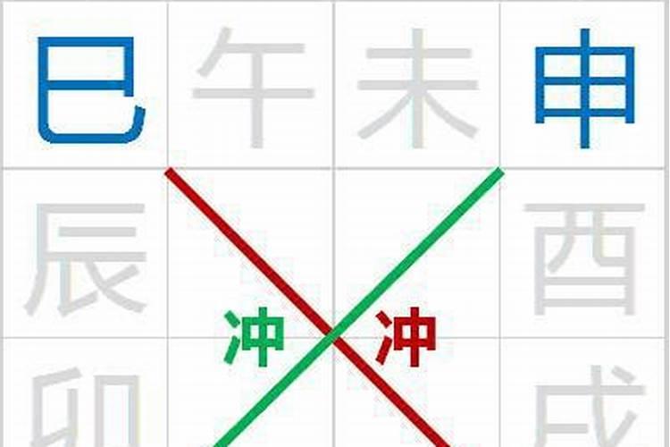 八字命理中的驿马：解析命运的神秘力量