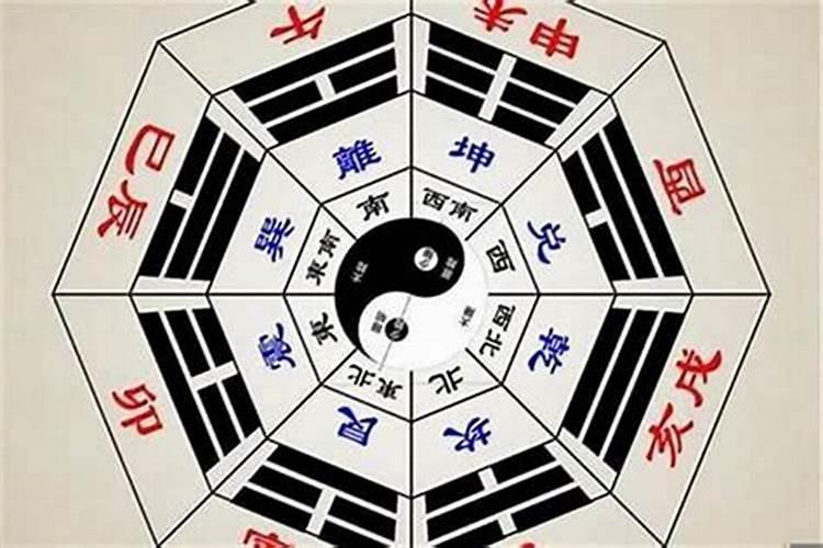 八字揭秘：如何从命理角度预测配偶是否会出轨？