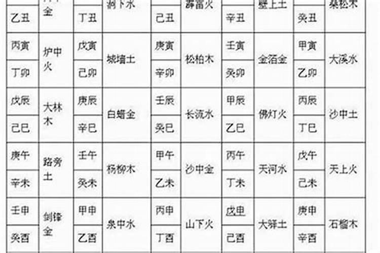 八字命理：合婚的深层含义与实践