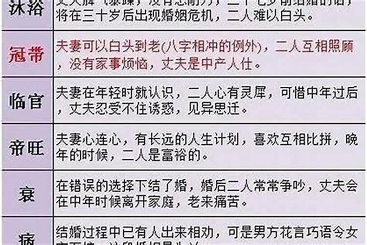 千亿富豪八字特征：揭秘成功人士的命运密码？
