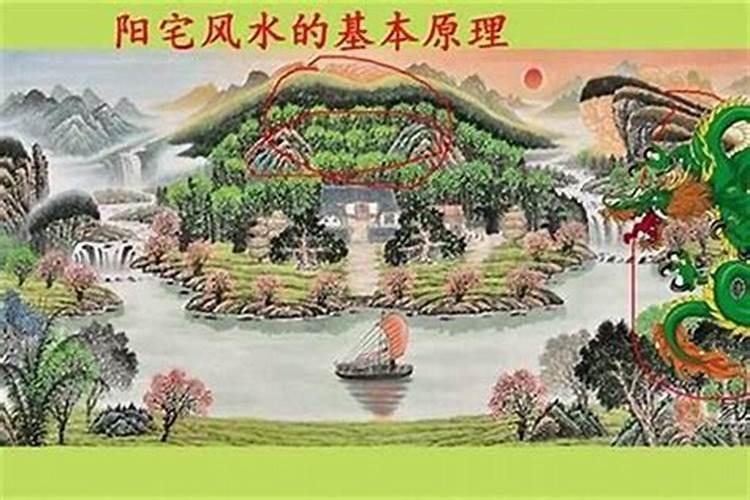 透视风水学中的“对着