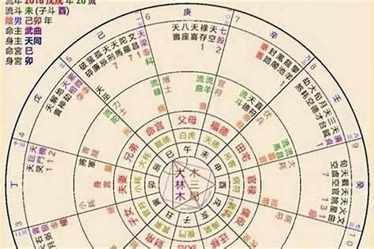 探索八字命理的奥秘：为何算八字特别准？？